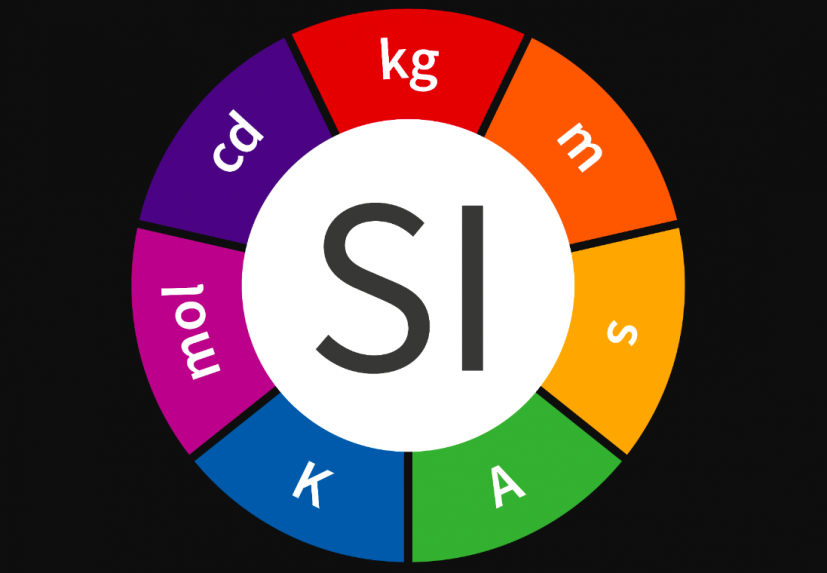 Noul sistem internațional de unități - SI