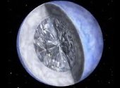 Planetă de diamant