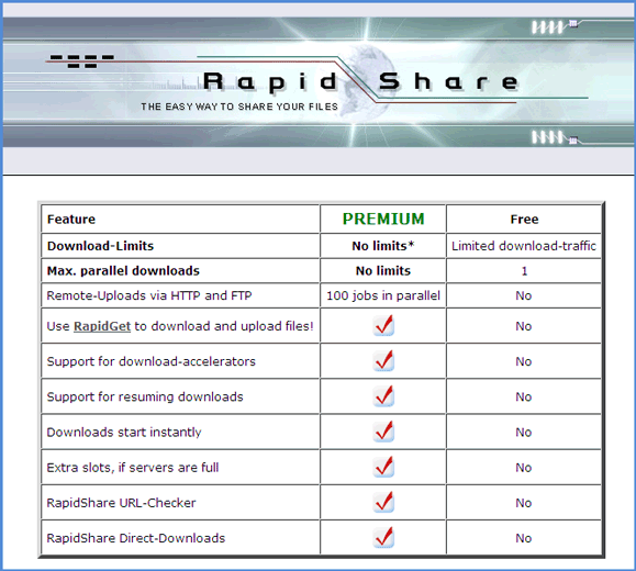 RapidShare