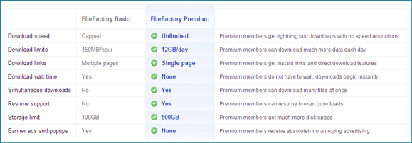 Filefactory