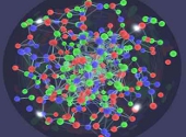 Plasma quarc gluon