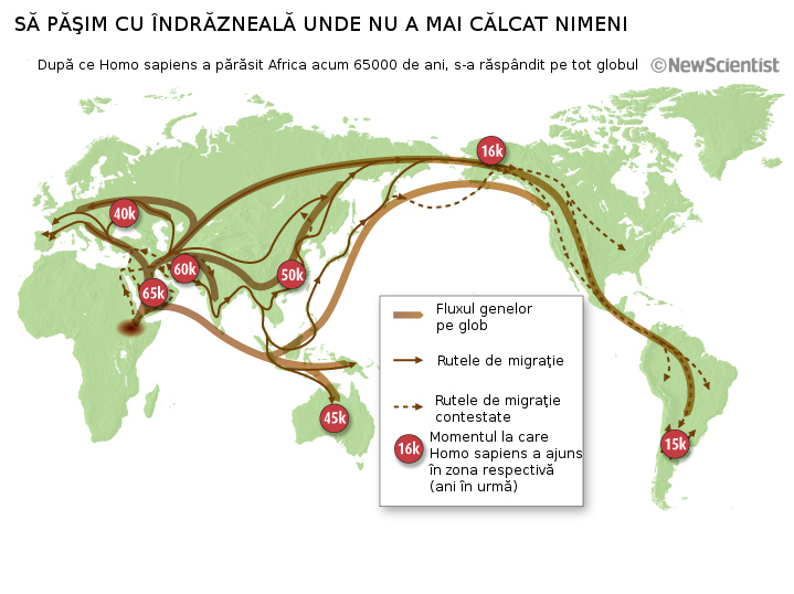 Migratiile umane Migratiile umane