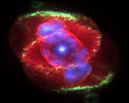 Nebuloasa Ochi de Pisica Nebuloasa Ochi de Pisica