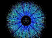 Plasma quarc gluon