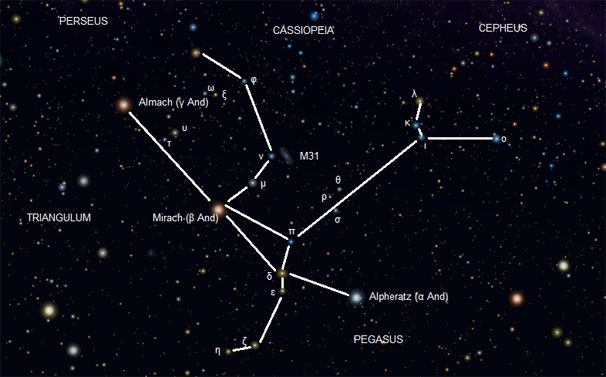 Constelaţia Andromeda Constelaţia Andromeda