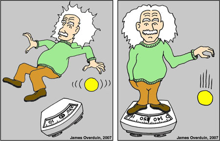 Caricatură, Eisntein