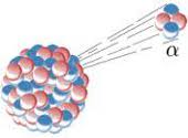 Descompunere radioactiva