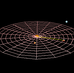 Saturn Saturn
