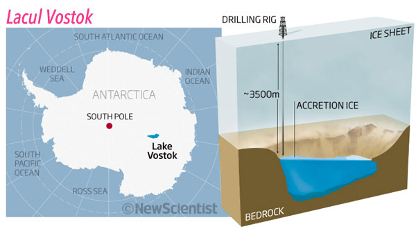 Lacul Vostok