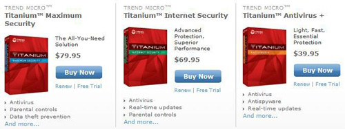 Titanium Maximum Security