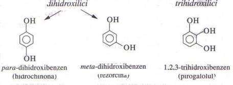 fenoli polihidroxilici fenoli polihidroxilici