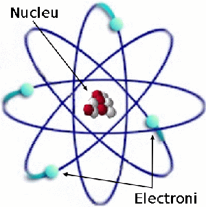 imagine a unui atom imagine a unui atom