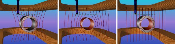Antimagnet