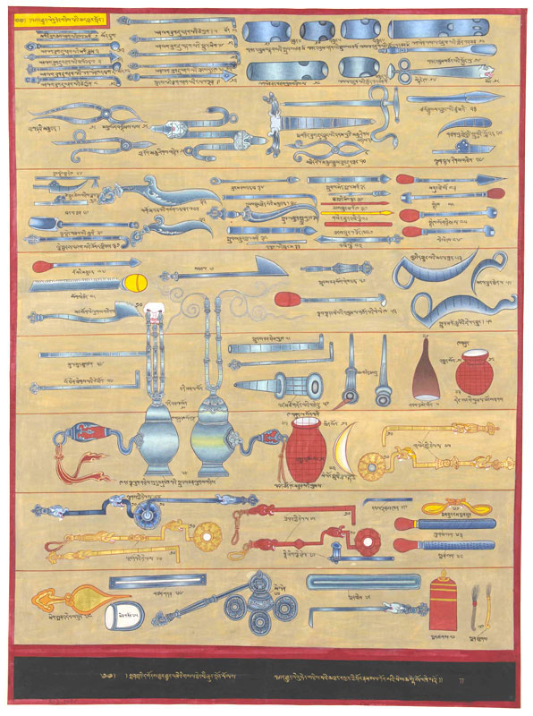 Instrumente medicale Instrumente medicale