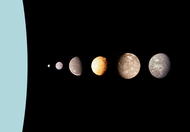 Uranus si cei mai mari 6 sateliti