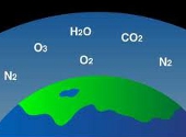 Atmosfera terestra