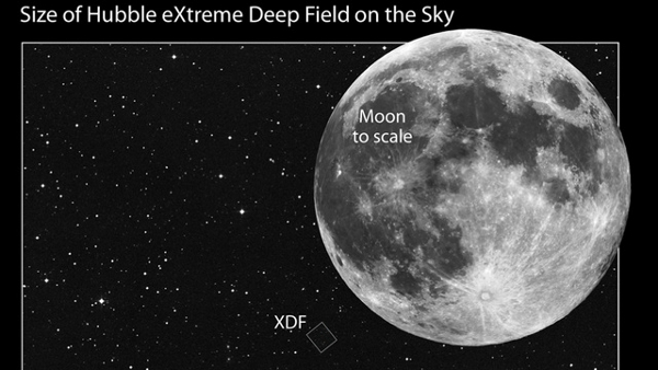 Comparatie XDF Luna