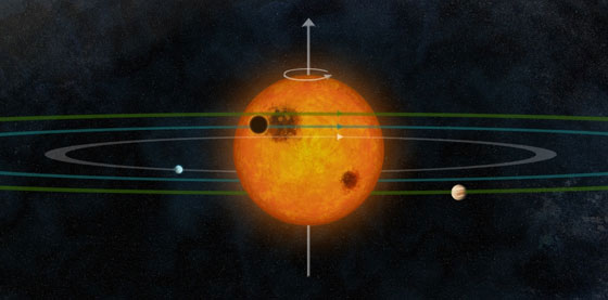 Kepler 30c