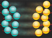 spinul particulelor