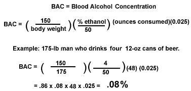 Calcul concentratie alcool in sange Calcul concentratie alcool in sange