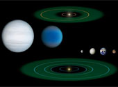 Kepler-47