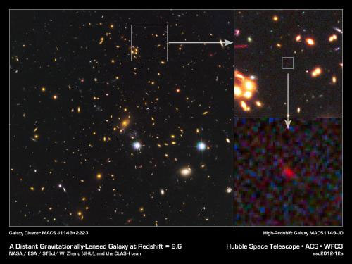 Galaxie veche