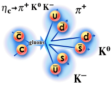 Eta-c