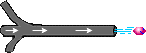 accelerator linear