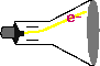 electron