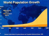 Cresterea populatiei