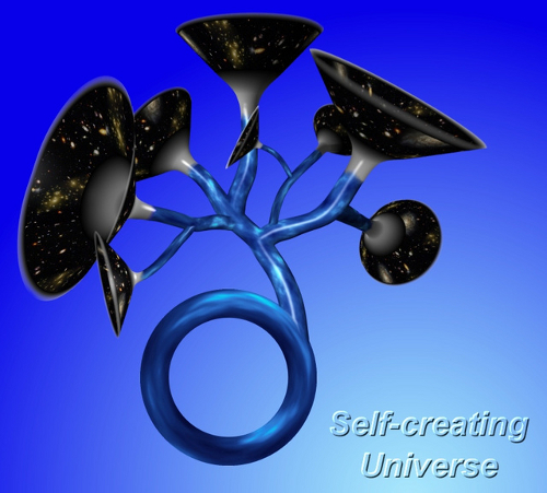 Univers auto-creat Univers auto-creat