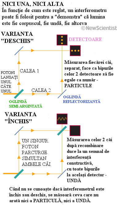 Nici una, nici alta