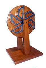 Roţi Da Vinci perpetuum mobile Roţi Da Vinci perpetuum mobile
