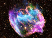 Gaură neagră înfăşurată într-o supernovă