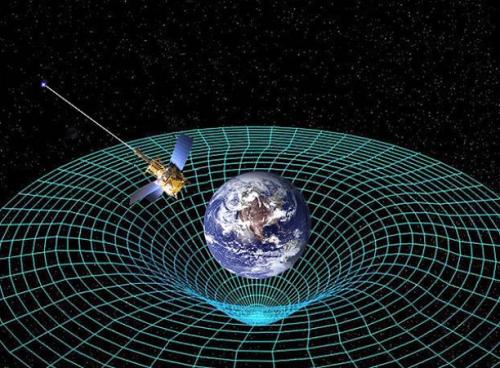 Test Einstein in spatiu Test Einstein in spatiu