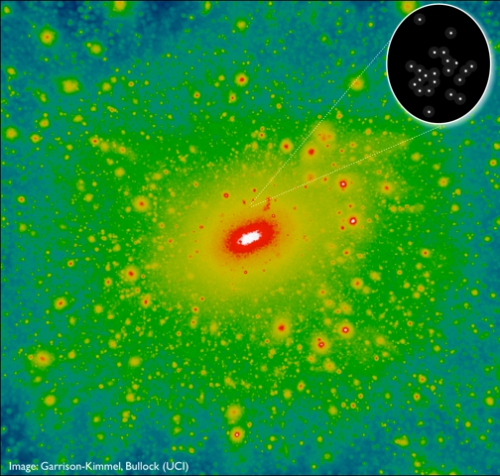 Galaxie pitica Galaxie pitica