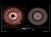 Exoplanete