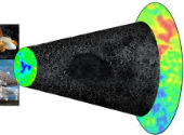 Vid cosmic