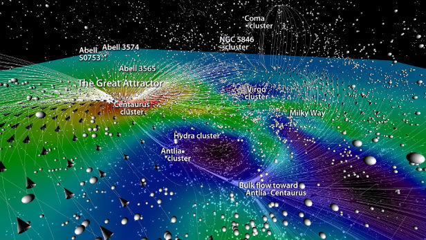 Curenţi galaxii Univers