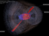 Boson Z