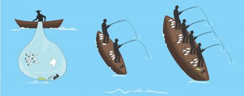 Analogie cu barca si pescari Analogie cu barca si pescari