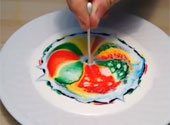 Experiment ştiinţific