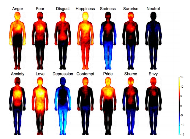 Harta emotii