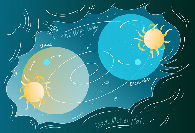 Ilustratie materia intunecata Ilustratie materia intunecata