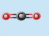 Dioxid de carbon