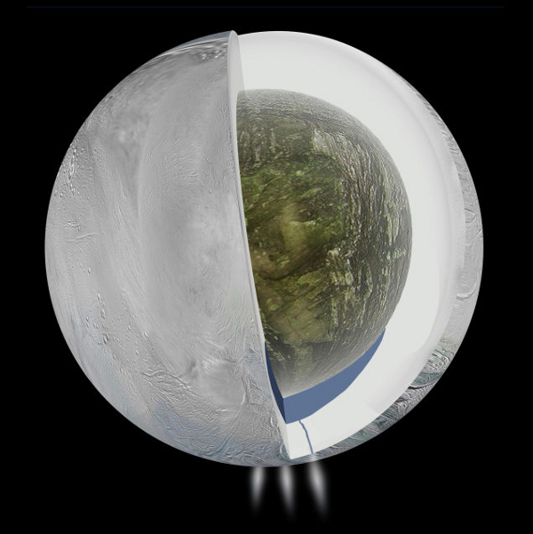 Enceladus. Interior Enceladus. Interior