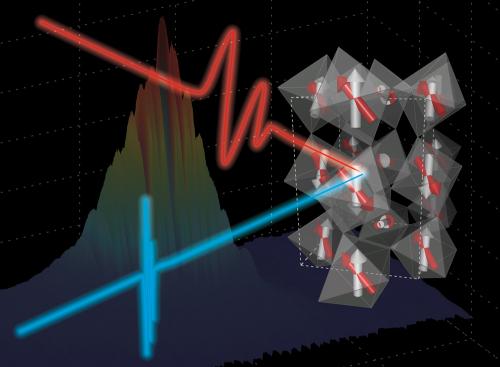 electricitate si magnetism electricitate si magnetism