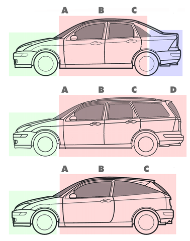 Sedan Station wagon Hatchback