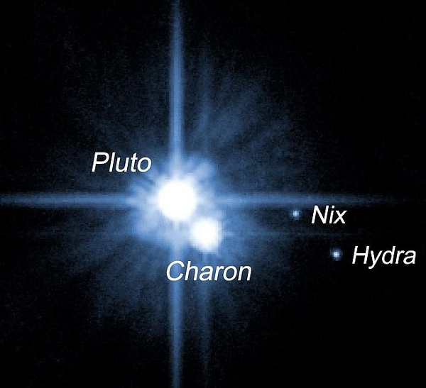 Pluto si satelitii sai Pluto si satelitii sai