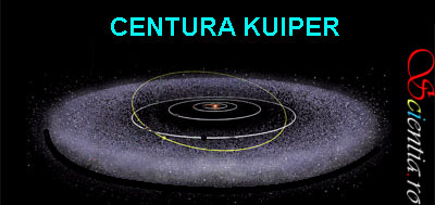 Centura Kuiper